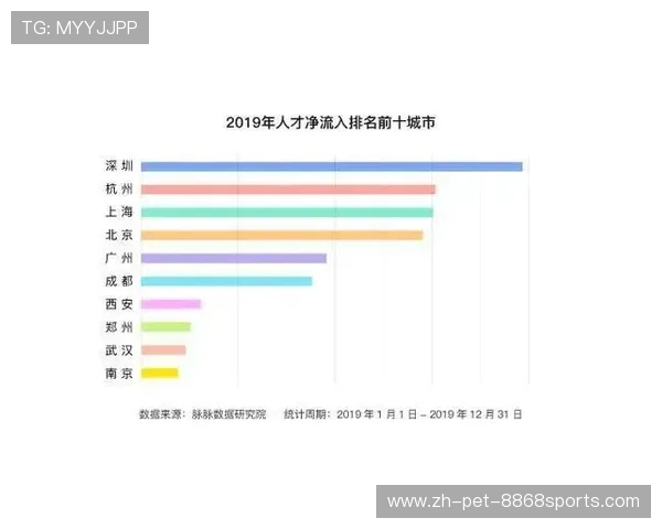 广州排球队挑战赛表现分析与状态评估探讨 广州排球队挑战赛表现分析与状态评估探讨