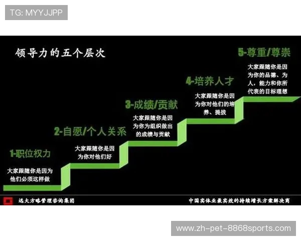 广州篮球队深度解析:球员个人能力与团队协作的完美融合 广州篮球队深度解析:球员个人能力与团队协作的完美融合